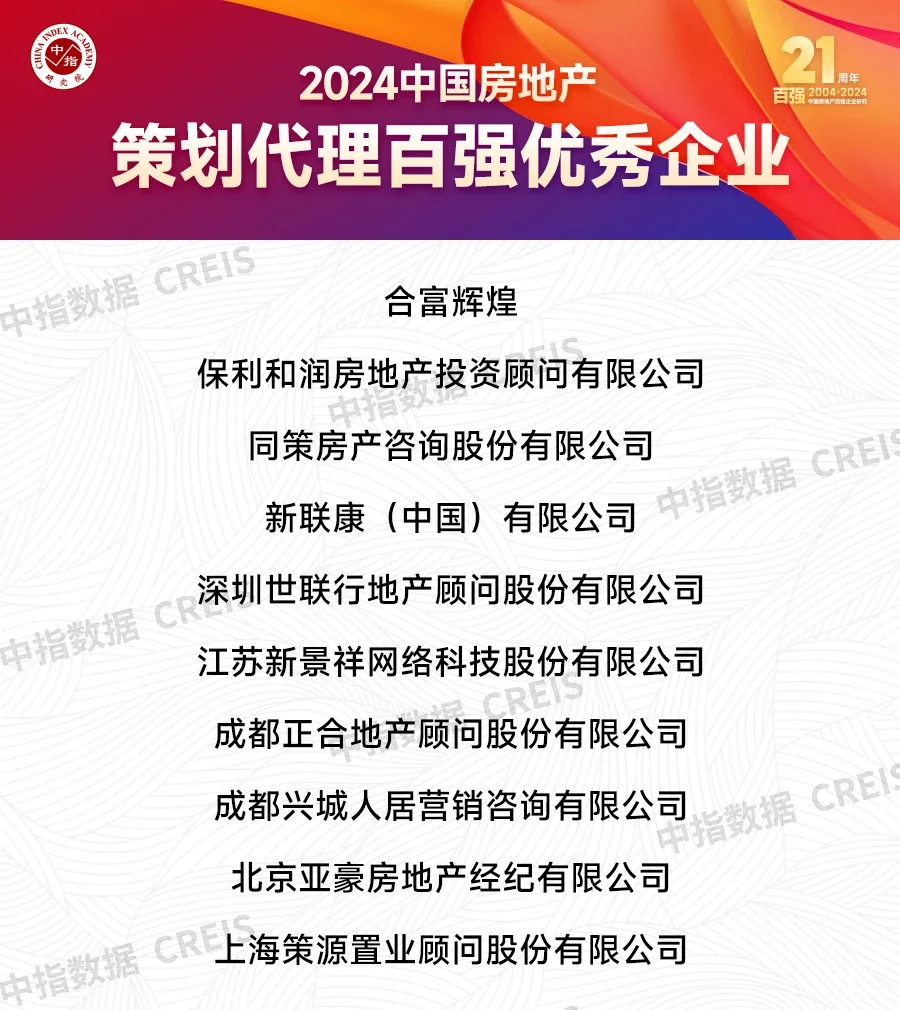 探究房地产企业发展新模式(图19)