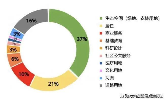 【中铁诺德璟宸】2024网站-诺德璟宸@售楼处-上海房天下(图8)