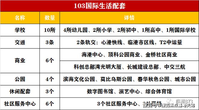 『上实听海售楼处』2024网站-上实听海-上海房天下(图8)