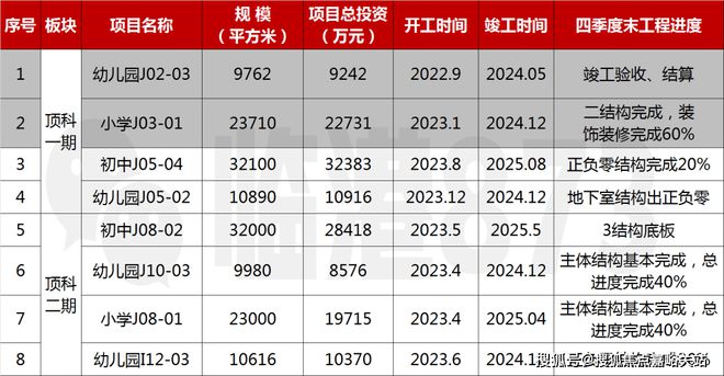 『上实听海售楼处』2024网站-上实听海-上海房天下(图11)