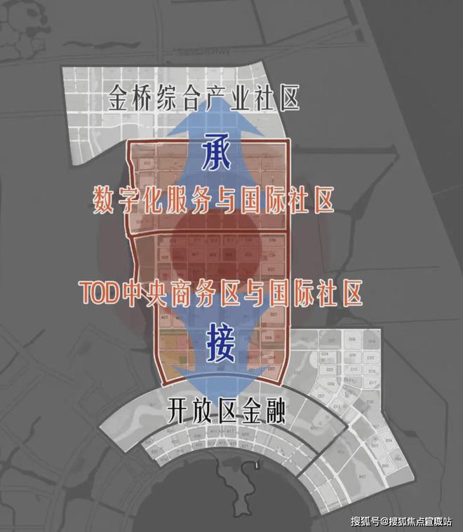 中铁诺德璟宸-上海中铁诺德璟宸最新楼盘详情-上海房天下(图6)