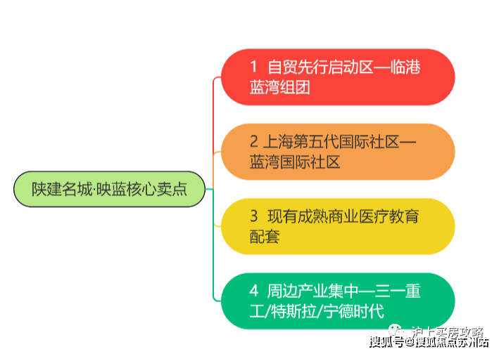 陕建名城映蓝(售楼处)首页网站-2024最新房价​陕建名城映蓝最新户型