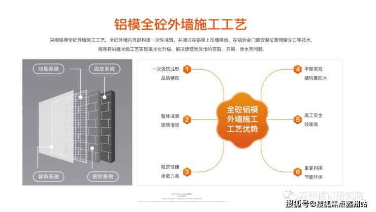 花语云萃(售楼中心)首页网站-2024楼盘评测_中铁建花语云萃价格配套户型(图4)