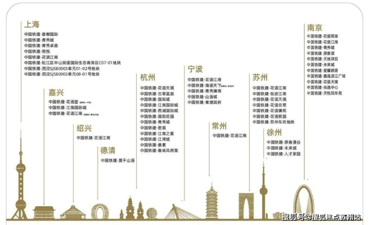 花语云萃(售楼中心)首页网站-2024楼盘评测_中铁建花语云萃价格配套户型(图8)