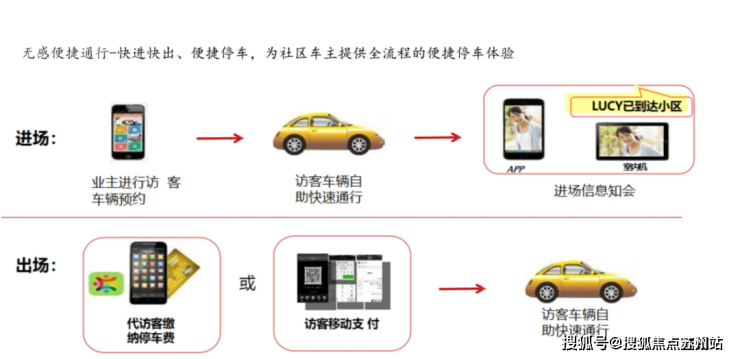 花语云萃(售楼中心)首页网站-2024楼盘评测_中铁建花语云萃价格配套户型(图14)
