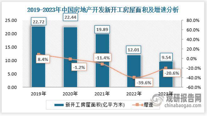 深安上居(网站)-2024年深安上居售楼处电话-楼盘详情(图17)