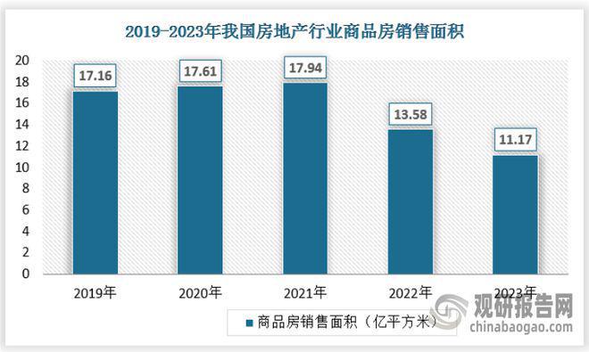 深安上居(网站)-2024年深安上居售楼处电话-楼盘详情(图19)