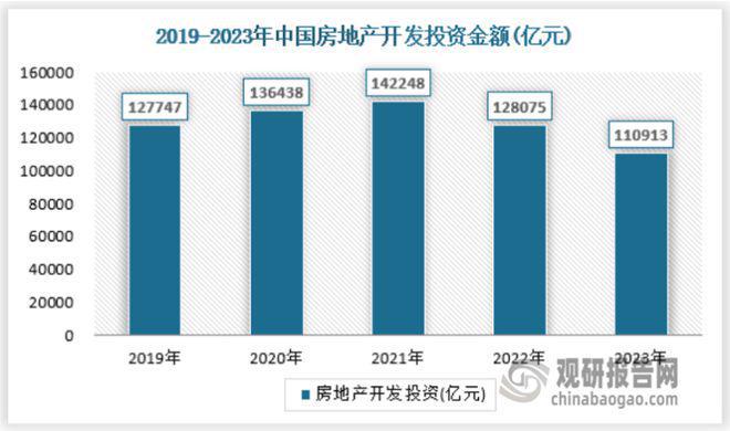 深安上居(网站)-2024年深安上居售楼处电话-楼盘详情(图18)