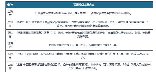 深安上居(网站)-2024年深安上居售楼处电话-楼盘详情(图20)