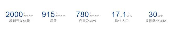 2024中建玖里书香(售楼处)网站-玖里书香房产百科-上海房天下(图22)