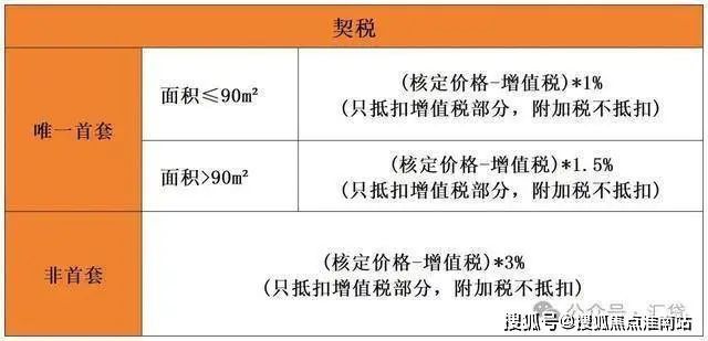2024中建玖里书香(售楼处)网站-玖里书香房产百科-上海房天下(图33)