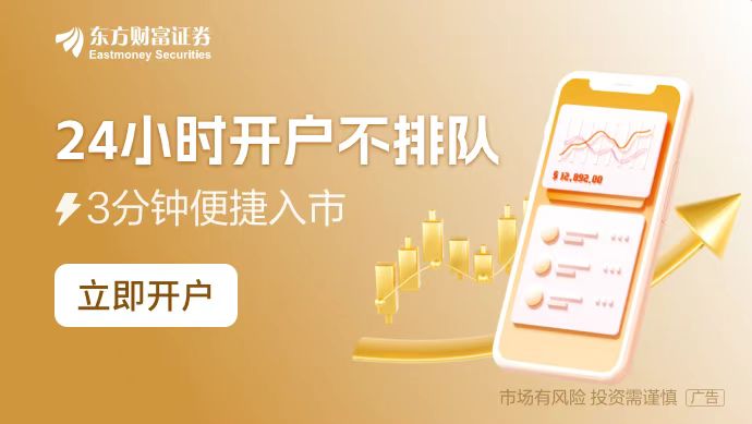 创业板指涨345%北证50指数涨854%续创历史新高光伏设备板块涨停潮(图1)