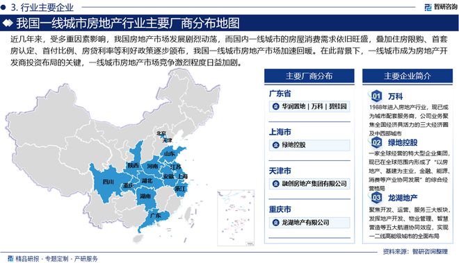 2024版中国一线城市房地产行业市场概况分析及投资前景分析报告(图4)