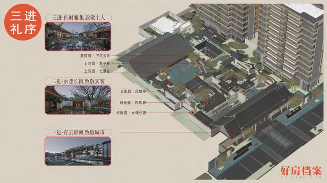 2024书香云锦售楼处丨建发·书香云锦网站最新发布-房源房价！(图7)