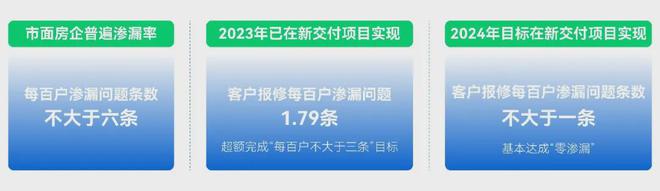 联投花山河售楼处电话→楼盘首页网站→联投花山河最新电话(图5)