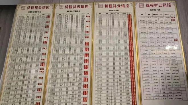 最高每户补贴6万元！200套房源！泸定县助力房地产市场稳健发展(图3)