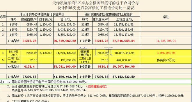 长春市宽城区法院李洪武被指在两案中连续罔顾事实枉法裁判？(图2)