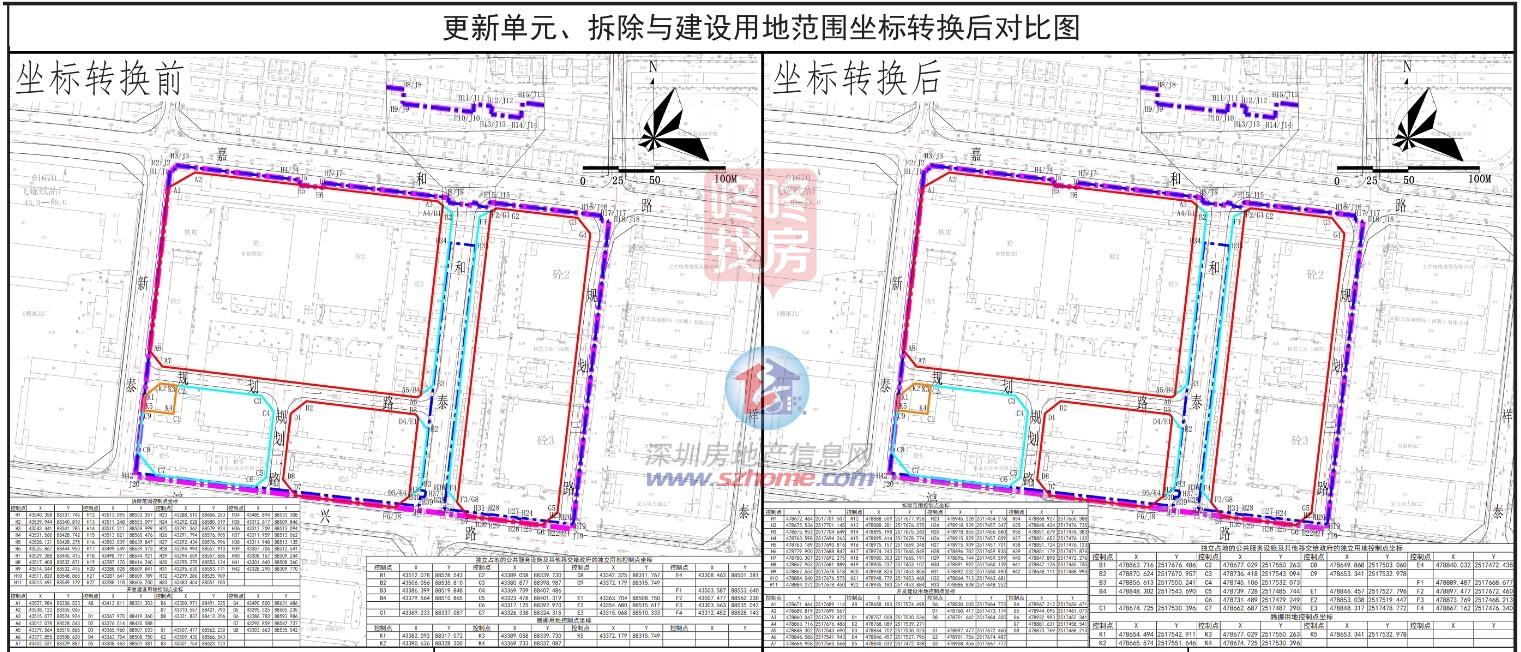 深圳多个项目用地获批！2个车辆上盖+3个更新单元宝安最多(图3)