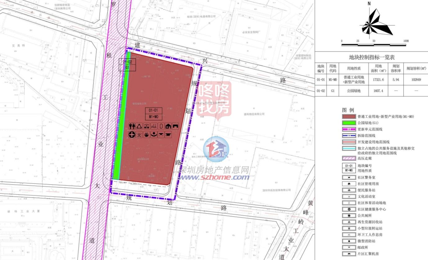 深圳多个项目用地获批！2个车辆上盖+3个更新单元宝安最多(图6)