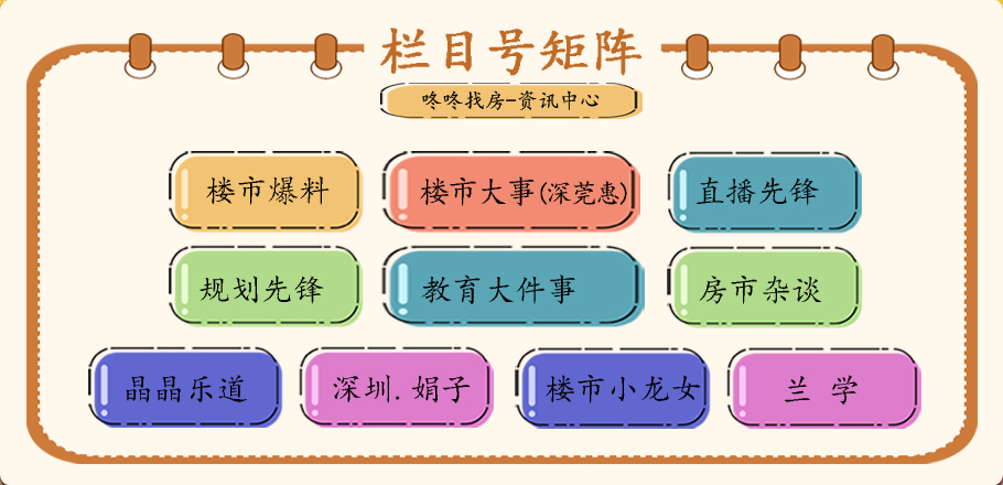 深圳多个项目用地获批！2个车辆上盖+3个更新单元宝安最多(图7)
