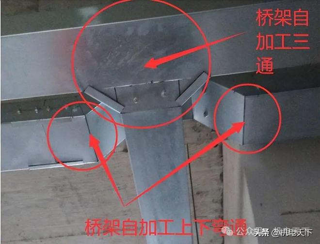 建筑电气设备安装工程质量常见问题成因分析与防治措施(图2)
