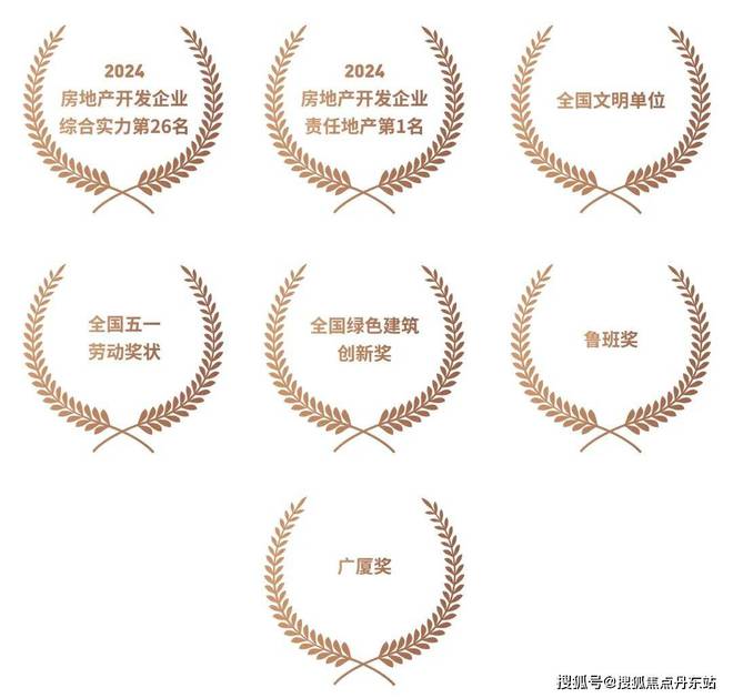 中建虹悦里（网站）中建虹悦里-2024最新优惠折扣曝光(图2)