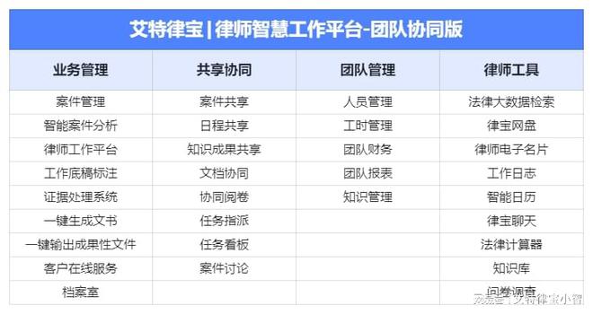 最高人民法院：关于以物抵债纠纷的核心裁判观点（三）
