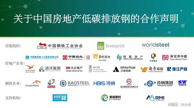 远洋集团加入房地产低碳排放钢合作倡议积极践行可持续发展理念(图2)