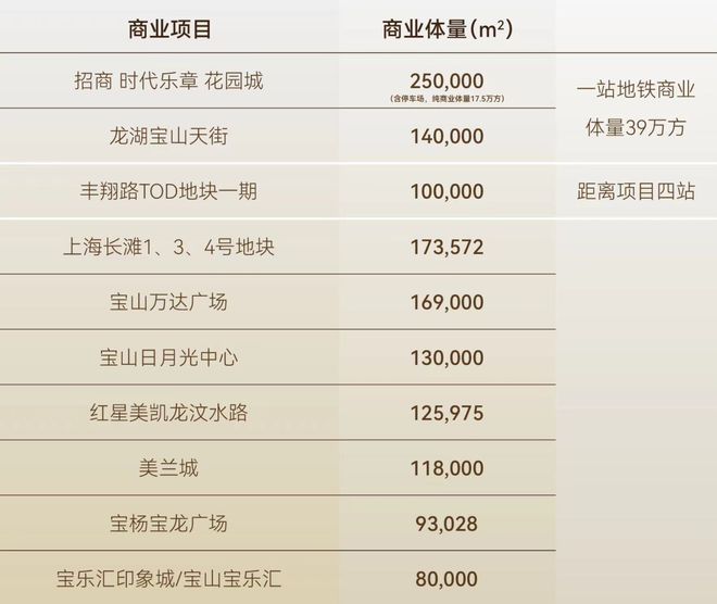 招商时代乐章网站2025招商时代乐章楼盘最新详情项目位置(图4)