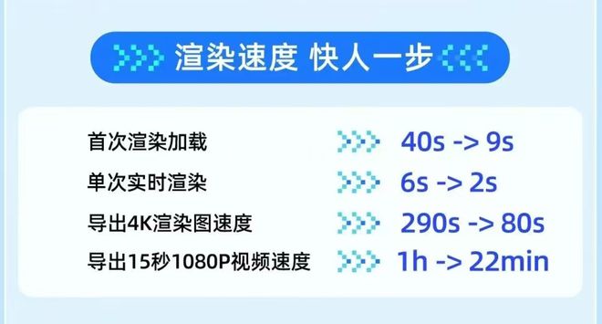 杭州六小龙迎来第一个IPO(图5)