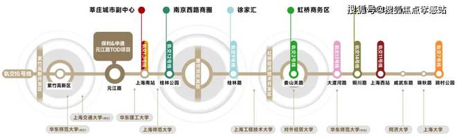 ◈保利光合上城闵行保利光合上城售楼处发布：户型图出炉(图12)