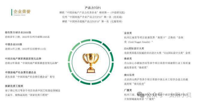 北京绿城晓风印月售楼处电话丨位置丨户型丨价格丨(图5)