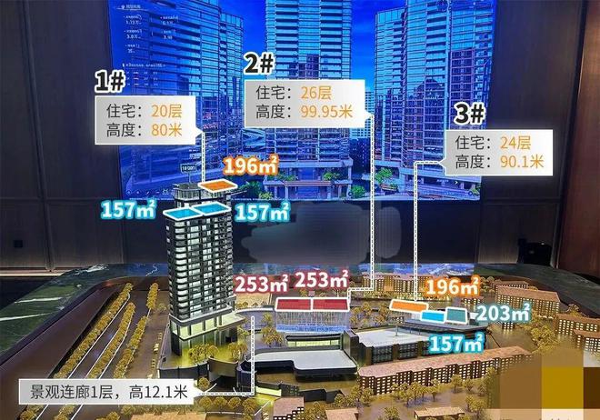 广州保利天瑞欢迎您丨保利天瑞楼盘详情开盘价(图5)