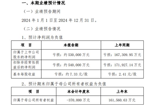 摊牌了！中交地产正式宣布退出房地产！(图3)