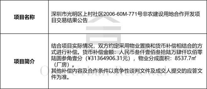 旧改周报┃深圳18大项目新进展:合正、深业泰然等主导(图13)