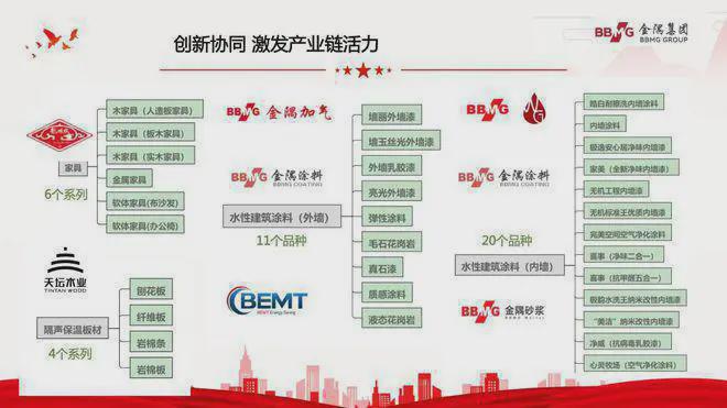 北京隅东序售楼处-2025北京隅东序网站欢迎您丨最新房价详情
