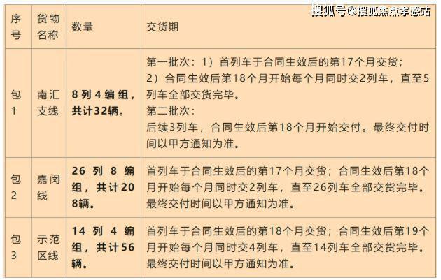 ◈花语前湾中国铁建·花语前湾售楼处发布：尽享优质生活！(图10)