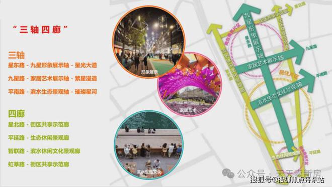 ®古美阅华古美阅华售楼处发布：长虹热度再续(图14)