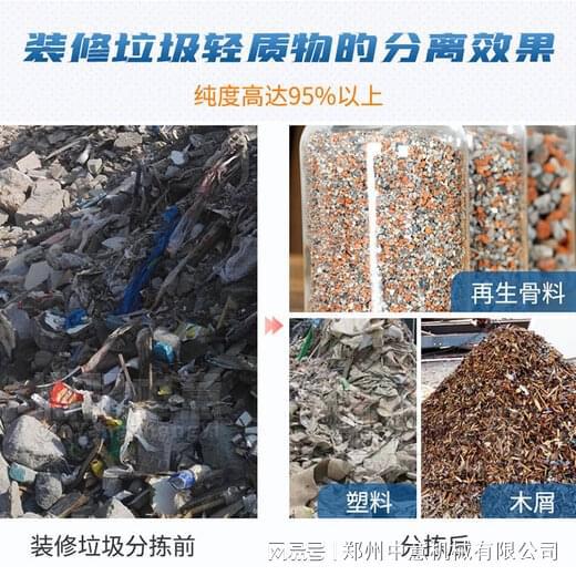 农村生活垃圾如何处理？建筑装修垃圾处理生产线-分拣设备(图2)