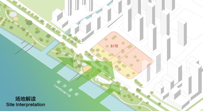 毋庸置疑这绝对是行业的浪潮之巅(图2)
