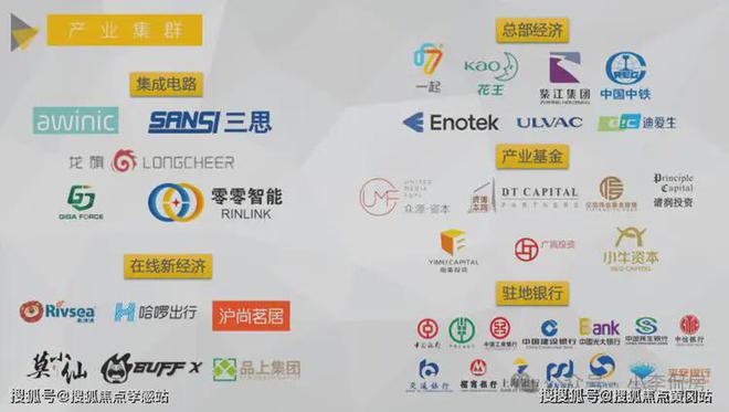 中企云启春申网站-中企云启春申售楼处欢迎您楼盘网详情(图9)