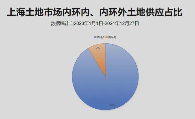 万科中兴傲舍(售楼处)网站-2025楼盘评测_最新价格｜配套户型(图2)