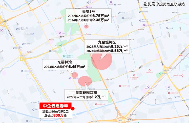 中企云启春申-网站-中企云启春申＋2025年最新楼盘测评＋房价(图5)