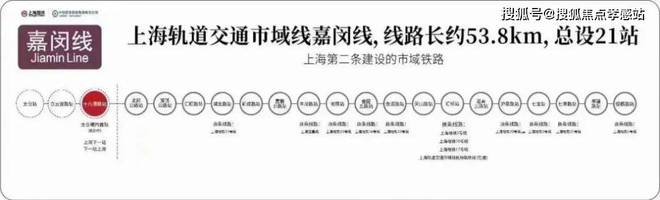 中企云启春申-网站-中企云启春申＋2025年最新楼盘测评＋房价(图10)