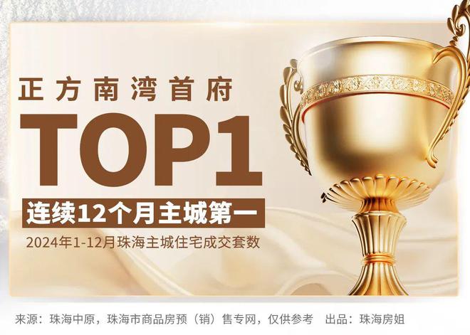 12个第一！2024珠海主城榜一大哥还是它！(图1)