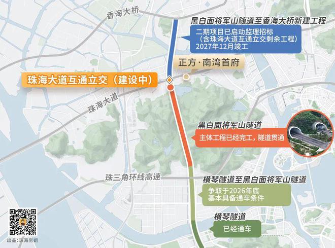 12个第一！2024珠海主城榜一大哥还是它！(图10)