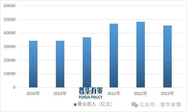 2025-2031年家居五金行业深度调研及投资前景预测报告