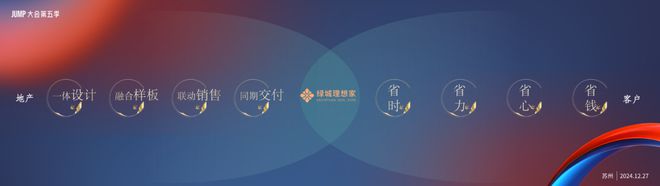 董小姐2024存在感最高的地产岗位出现了(图8)