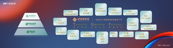 董小姐2024存在感最高的地产岗位出现了(图6)