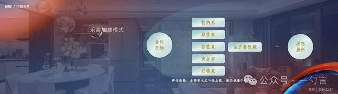 董小姐2024存在感最高的地产岗位出现了(图11)